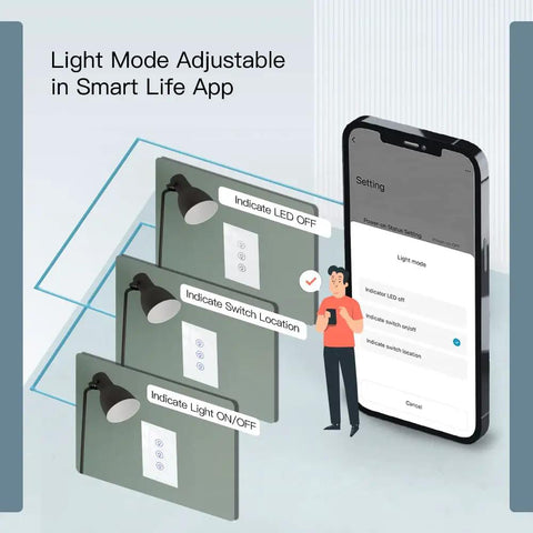 Illustration of Triple Dimmer Smart Switch for LED Lights showing app control interface on a smartphone.