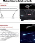 Installation guide for Meteor Twinkle 12W Dual Port Starlight Headliner Kit, car ceiling starry effect setup.