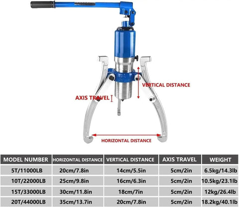 Industrial Grade Hydraulic Gear Puller 10 Ton 22000 Lbs Adjustable 2 or 3 Jaw Bearing Hub Separator Tool Kit For Auto Mechanics Who Want Rock Solid Strength In Garage Shop Skips Overpriced Brands For Getting Work Done Properly, 10T model