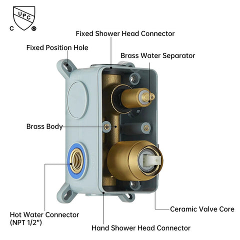 Fresh Gold Shower System Featuring A 10 Inch Rain Showerhead And 2 In 1 Handheld Sprayer, Wall Mounted Bathroom Faucet Kit With High Pressure Flow And Tough Brass Build For A Sweet Home Makeover