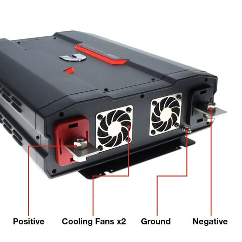 5000 Watts Modified Sine Wave Inverter For Trucks And RVs, 12V DC to 110V AC Power Converter back view with labels