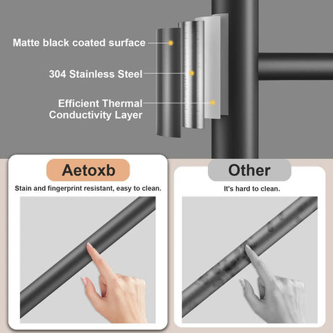 Comparative diagram of 4 Bar Heated Towel Rack components with matte black finish and stainless steel layers for efficiency.