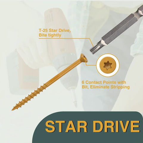 Heavy Duty 2-1/2 Inch Wood Deck Screws Set With Torx Drive #9 Rust Resistant Tan Exterior Structural Screws 395 Pcs Ruspert