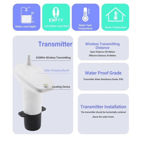 Image of IP65 Water Level Sensor With Ultrasonic Technology Digital Liquid Depth Transmitter For Monitoring Boxes, showing device features.