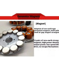 Close-up of generator magnets with rare earth permanent magnets for 3 phase brushless power in Dual Layer Iron Core Hydro Generator.