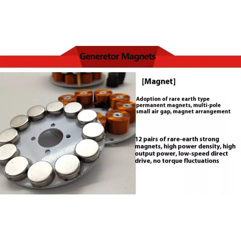 Close-up of generator magnets with rare earth permanent magnets for 3 phase brushless power in Dual Layer Iron Core Hydro Generator.