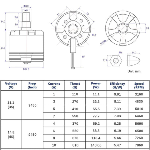 Technical diagram and specifications for Beefy Brushless 2212 920KV RC Motor For Planes And Quadcopters 2 4S 52g