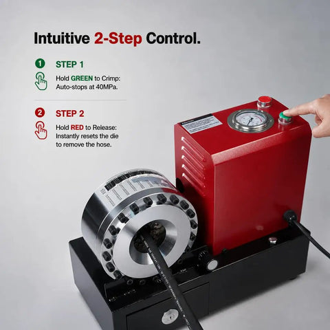 Heavy Duty Hydraulic Hose Crimper 110V Machine With Eight Interchangeable Dies showing intuitive 2-step control for crimping.