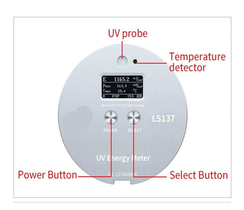 Ultra Slim UV Radiometer For UV LED Light Sources That Measures UV Intensity Energy And Temperature At The Same Time UVA Range 340 420nm Compact Portable Light Meter For Tight Spaces And Photography, round front view