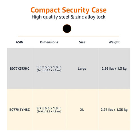 Portable Security Case With Combination Lock Four Pack XL Black For Valuables And Documents Dorm Room Safe Travel Ready Anti Pry Steel Construction Foam Padded Interior Compact Storage Box size chart.