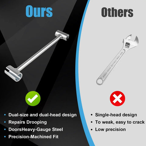 Door Hinge Adjustment Tool For Flag Style Hinges 14-19mm Double Head Heavy Duty Hinge Gap Wrench For Residential And Cleanroom Doors Repair Professional Grade And DIY Friendly, Helps Speed Gap Fix On Flag Style Hinges With 14-19mm Range, dual-head steel tool comparison