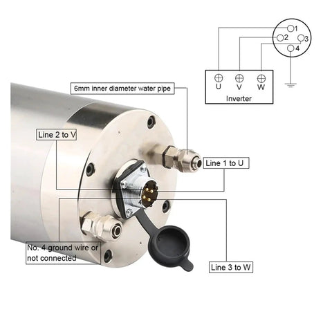 Heavy Duty 4.0Kw Water Cooled Spindle Motor With Er25 Collet For 380V Cnc Router and milling rig installation wiring diagram
