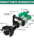 Hoteche 1500W Electric Rebar Bender 1 Inch Capacity tool parts overview with labels for components and functions.