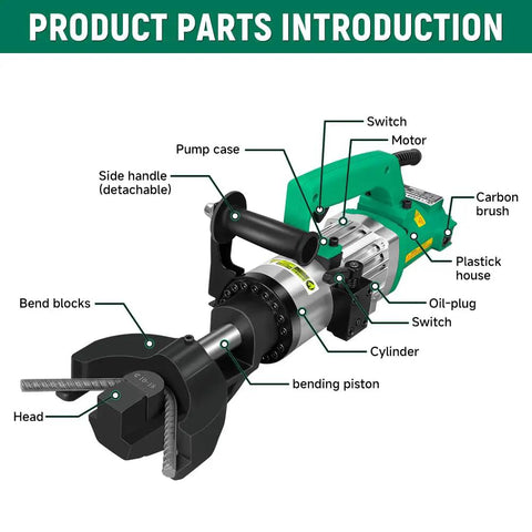 Hoteche 1500W Electric Rebar Bender 1 Inch Capacity tool parts overview with labels for components and functions.