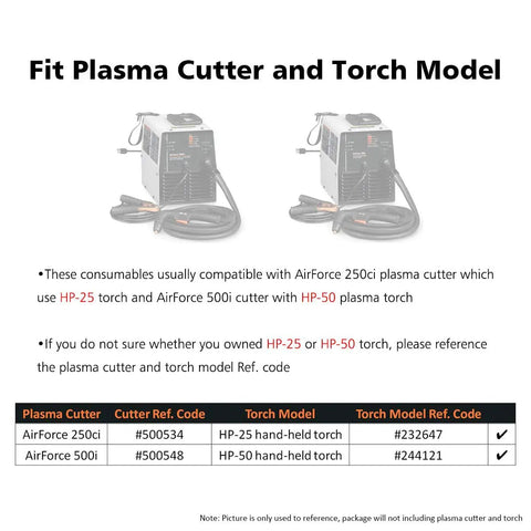 Chart showing compatibility of Electrode Tip For Hobart AirForce 250Ci HP 25 torch and 500I HP 50 Plasma Cutter consumables with models