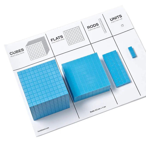 Blue Plastic Base Ten Blocks Set for Kids, Place Value Manipulatives with cubes, flats, rods, and units on a labeled mat