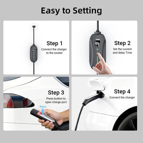 No Sweat Level 2 And Level 1 Portable EV Charger With Nacs Connector For Tesla Model Y X 3 S Cybertruck setup steps illustration.