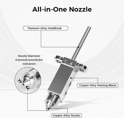 Sovol SV08 Metal Nozzle Kit Set With 0.2mm 0.4mm 0.6mm And 0.8mm Tips For SV08 T300 Upgrade showing all-in-one nozzle components