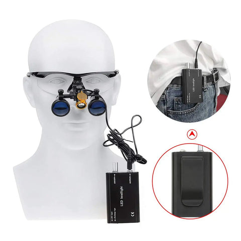 Mannequin wearing 3.5X Loupe Headlamp With Filter Clip-On And Carry Type Aluminum Box DY-004 Black, Rechargeable Battery