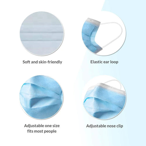 FDA Cleared ASTM Level 3 3 Ply Ear Loop Face Masks Made In USA, showing elastic ear loop and adjustable nose clip