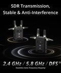 SDR Wireless Video Transmission Kit With 3 Km Range And 1080P60FPS Auto Frequency Hopping Across 2 4 GHz units on dark background