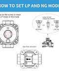 Multi-view line drawing of 1/2 in gas regulator with brass fittings (1/2 x 1/4); LP/NG mode selector and gas flow arrows.