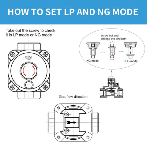 Multi-view line drawing of 1/2 in gas regulator with brass fittings (1/2 x 1/4); LP/NG mode selector and gas flow arrows.