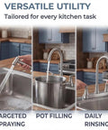Brushed Nickel Kitchen Faucet With Sprayer And Side Sprayer 3 Hole RV Utility Touch Faucet in stainless steel shown in use