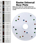 Universal Transparent Acrylic Router Base Plate Kit with router compatibility chart and hole markings visible