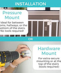 Installation options for Ninja Level Heavy Duty Auto Close Baby Gate featuring pressure and hardware mount methods.
