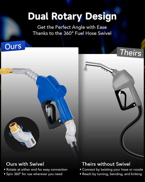 Comparison of Automatic Fuel Nozzle Kit With 360 Degree Hose Swivel And Auto Shut Off and standard nozzle.