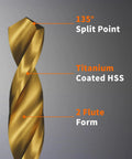Close-up of Titanium Coated Drill Bit Set For Metal, Wood, Plastic And Aluminum By ENERTWIST showing 135° split point and coating details.