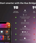 Start smarter with Hue Bridge features on a phone screen, enhancing 40W Outdoor Power Supply For Hue Lights, weatherproof hub use.