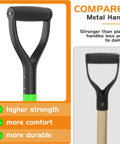 D grip details of Spade Shovel For Transplanting And Digging In Tight Spaces 45 Inch Steel D Grip Spade With Fiberglass Handle