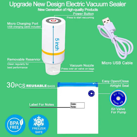 Diagram showing 42 Piece Sous Vide Vacuum Sealer Kit With 30 Reusable Bags And 5 Sealing Clips including handheld sealer and USB cable.