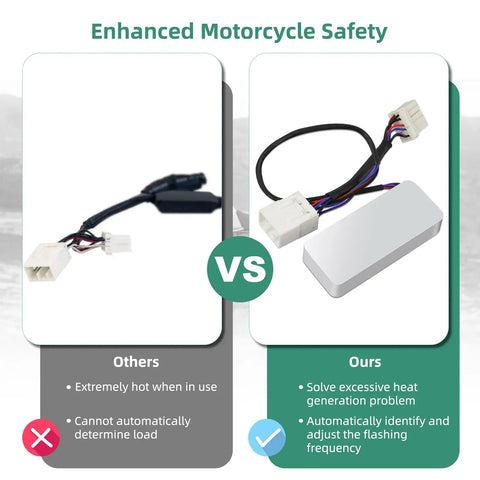 Comparison of Harley Compatible LED Turn Signal Load Equalizer showing different designs and features.