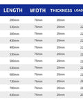 Heavy Duty Drawer Slides One Pair Telescopic Ball Bearing Tracks Full Extension Locking Brackets dimensions chart