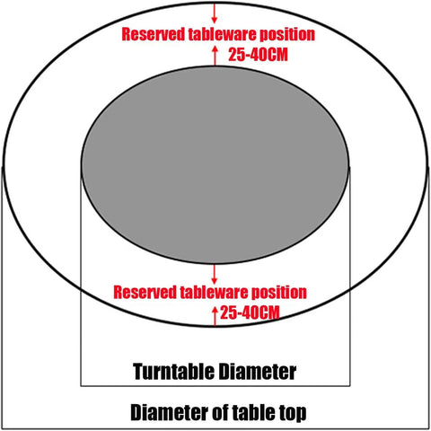 Diagram of Marble Round Table Lazy Susan Turntable for Dining Room showcasing turntable and table top diameter, with reserved tableware position.