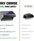 Comparison of Solar Fence Lights 8 Pack Outdoor Waterproof Wall Lights With Two Color Modes 3000K Warm White And 6500K Daylight White