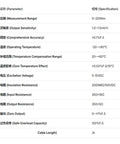 Technical specifications chart of a torque sensor, detailing measurement range, accuracy, and other technical data.