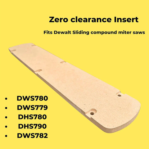 Zero Clearance Miter Saw Insert 2 Pack For Dewalt Sliding Compound Saws DHS780 DHS790 DWS779 DWS782 DWS780 on yellow background.