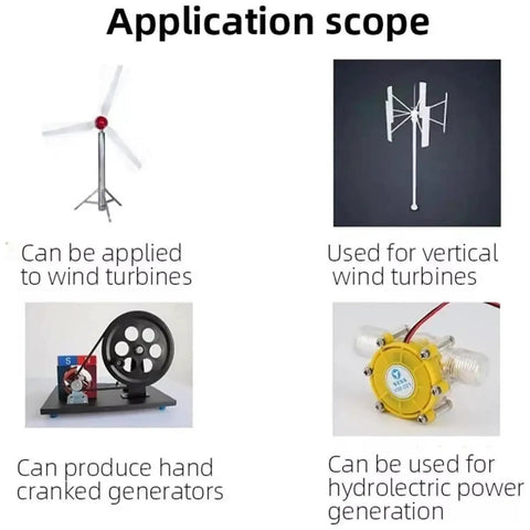 Application scope of 24V 50W Micro Core Disc Generator for wind turbines, vertical turbines, hand cranks, and hydro power.