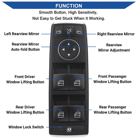 Mercedes Benz Master Power Window Switch Driver Front Side Replacement For 2008 2017 C Class C230 C250 showing button functions.