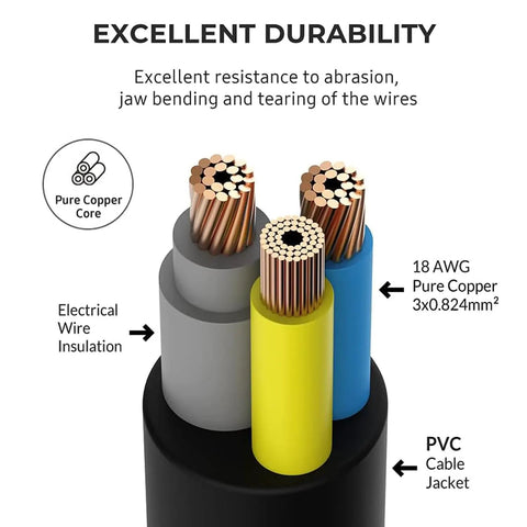 Universal 12V Locking Power Adapter cable with pure copper core, 18 AWG insulation, PVC jacket, durability feature