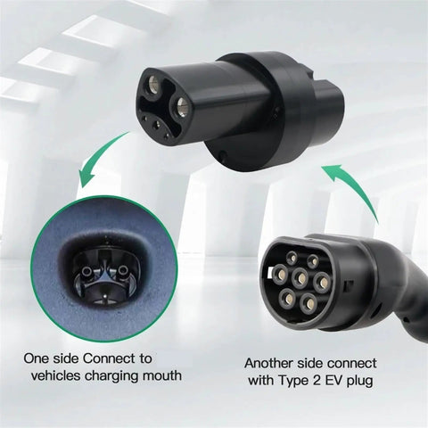 Tesla To Type 2 Adapter Nacs Electric Vehicle Charger Converter showing connection types for vehicles and Type 2 EV plug.