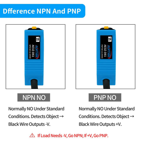 Comparison of photoelectric sensor switches with NPN NO and PNP NO options, highlighting differences in black wire outputs.