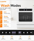 Slick Compact Countertop Dishwasher With Easy Touch Interface And Four Custom Cycles For Zero Sweat Cleaning In Tight Spots Like Apartments And RV Camping Using Dual Spin 360 Degree Blast Arms For Serious Grease Cutting Power with four wash mode icons.