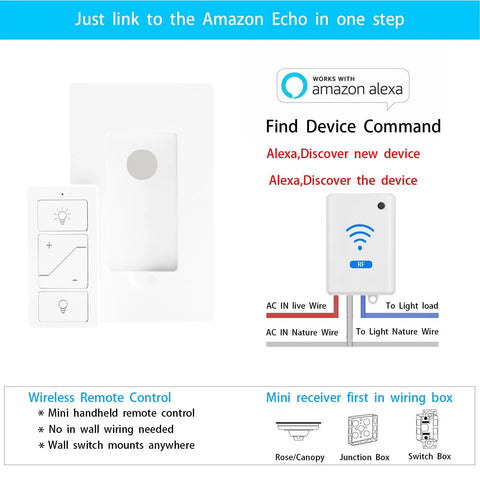 Smooth Wireless Dimmer Light Switch And Smart Receiver That Hooks Up Easy With Alexa For Quick Voice Control and remote with setup diagram.