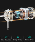 Built Heavy High Velocity Wall Fan Air Circulator With Three Speed Tilting And Oscillating Motion To Blast Away Summer Heat And Keep Your Home Office Garage Chill All Copper Motor Design close-up of energy-efficient copper motor with strong power design.