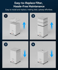 D5 Laser Engraver Air Purifier For P1 5W Mini Smoke Purifier filter replacement steps.